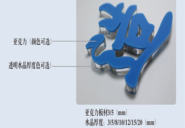 廣告招牌制作行業(yè)有哪些新興技術呢